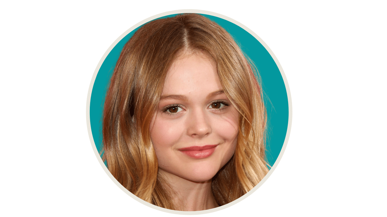 Emily Alyn Lind Net Worth