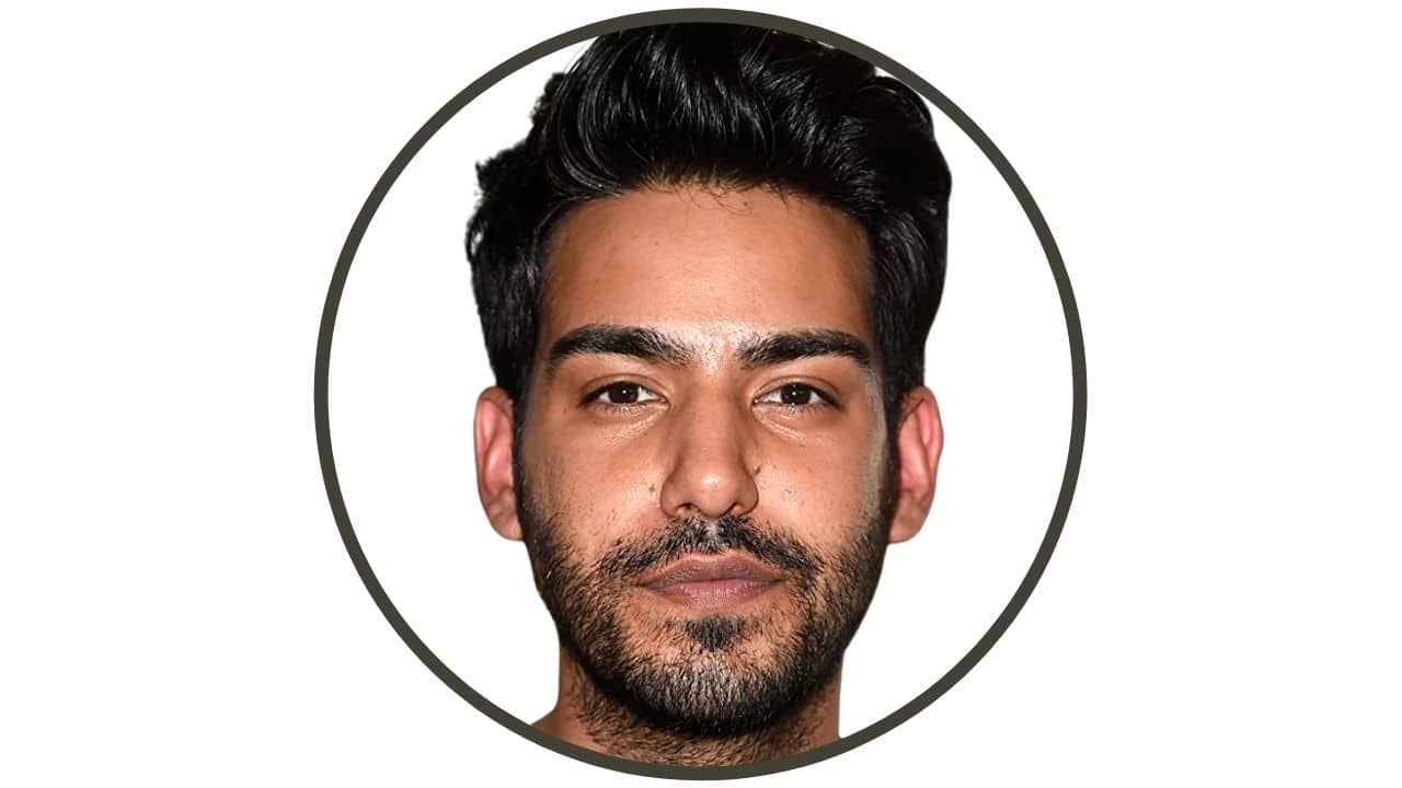 Rahul Kohli Height